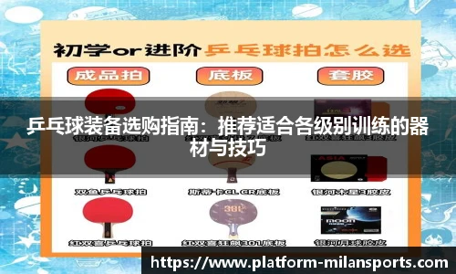 乒乓球装备选购指南：推荐适合各级别训练的器材与技巧