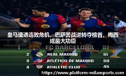 皇马遭遇连败危机，巴萨苦战逆转夺榜首，梅西成最大功臣